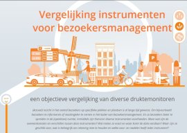 Kaft Vergelijking instrumenten voor bezoekersmanagement