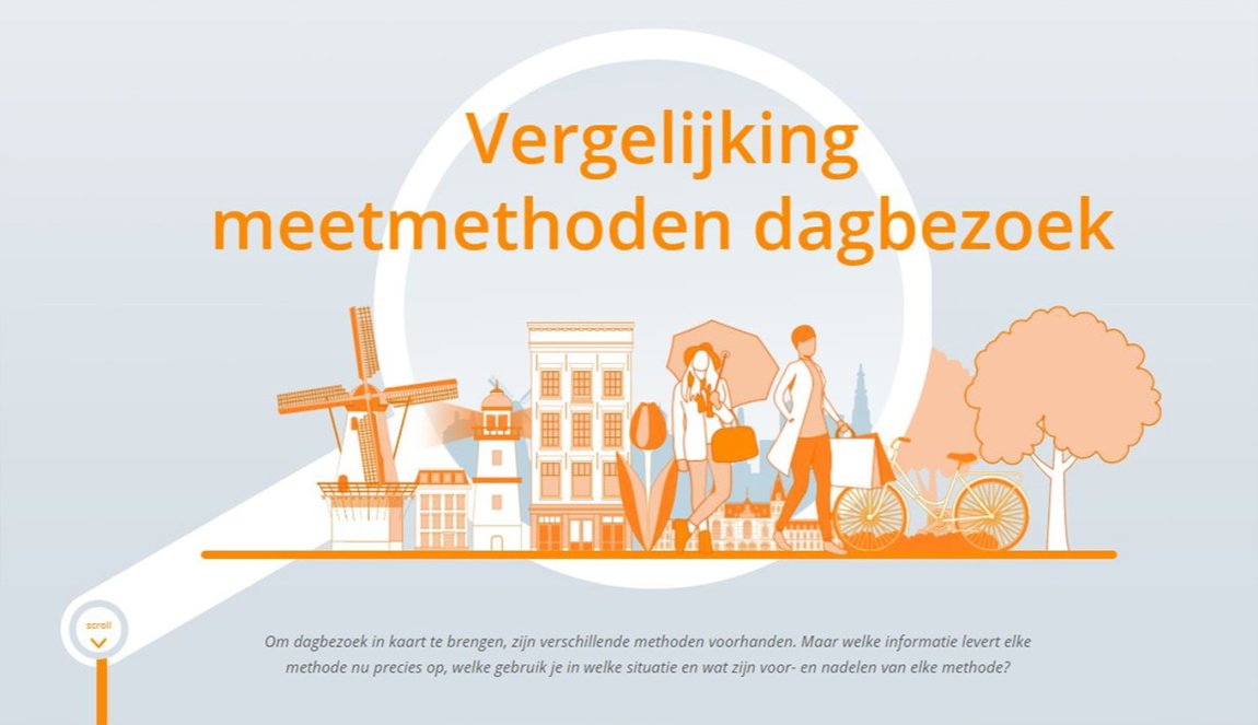Screenshot Vergelijking meetmethoden dagbezoek toolkit Screenshot Vergelijking meetmethoden dagbezoek toolkit